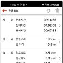 노귀재휴게소 이미지