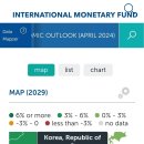 IMF, 한국이 일본을 향후 5년 내내 1인당 명목GDP, 성장률 모두 추월할것으로 예상 이미지
