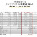(주)인텍에프에이 네이버블로그