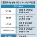 대남병원 이미지