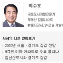 2020년 서울ㆍ경기도 집값 전망 이미지