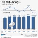 10월31일 뉴스브리핑 이미지