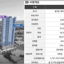 금촌역 이미지
