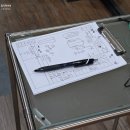 gs25신림수정점 | 루쏘소 신림점에서 본식 예복 맞춤정장 내돈내산 계약 후기