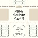 미술로 읽는 유럽의 역사와 문화 이미지