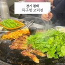 목구멍 평택고덕점 이미지