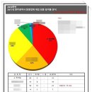 학장명문학원 이미지