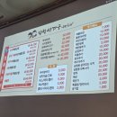 여수 이순신광장 삼합싸다구에서 차돌해물삼합 먹고 온 리얼 후기 양 많고 가성비 최고