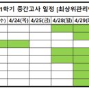 최상위스터디카페 네이버블로그