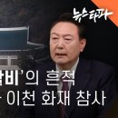 '윤석열 특활비'의 흔적... 원전 수사와 이천 화재 참사 이미지