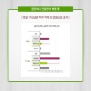튼튼마디한의원 이미지