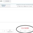 도원개발공사 네이버블로그
