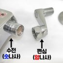 유니쁠