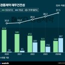 초***류(주) 이미지