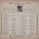 유금 춘 작곡집 [영원한 그 이름／그 종소리] (1970) 이미지