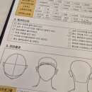 흥미 헤어라인 | 광주탈모관리 · 광주두피관리의 끝판왕 | 수완지구 탈모퀸 헤어라인 솔직 후기