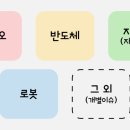 에버메딕스 이미지