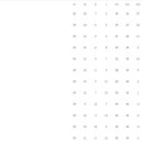 준이솔라 이미지