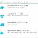 공원아이사랑약국 이미지