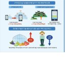 삼성종합축산 이미지