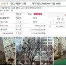서정북로 네이버블로그