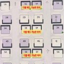 Skip the C | 카타르 항공 승무원이 추천하는 카타르항공 비지니스 클래스 큐스윗 ( Q-suite )좌석 꿀팁, 셀프체크인...