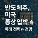 (주)미래통상 이미지