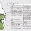 신용유치원 이미지
