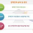 안중근로 네이버블로그