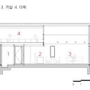 델타기술단 네이버블로그