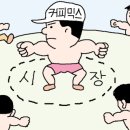 1조원 시장 '커피믹스'… 독과점 깨지나 이미지