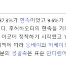 호흐몽골 이미지
