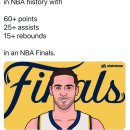 꿈만 같았던 인디애나 페이서스의 2024-2025 플레이오프!! 이미지