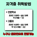 [학점은행제] 사회복지학개론 이미지
