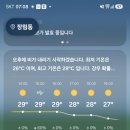 씨바