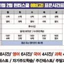 퍼펙트학원 - 안성시 공도로 140 | 퍼펙트학원