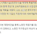 만사OK공인중개사사무소 이미지