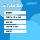 감일다나은의원 이미지