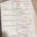 언니네영상의학과