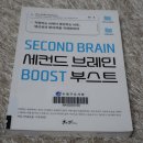 세컨드브레인 네이버블로그