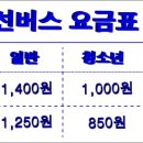간선-47 이미지