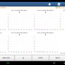 석정카센터 이미지