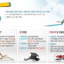 관인공인중개사사무소 티스토리