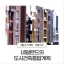 네덜란드의 도시건축통합계획