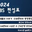 국영방송(國營放送) KBS 이미지