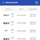 주식회사 이랜드월드 이미지