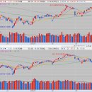 디에이치엑스(주) 이미지