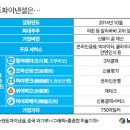 황제페이