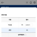 미용(일반) 이미지