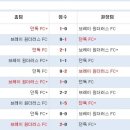 원더러스 이미지